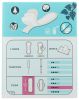 NATRACARE: Ultra Super Plus Pads, 12 pc